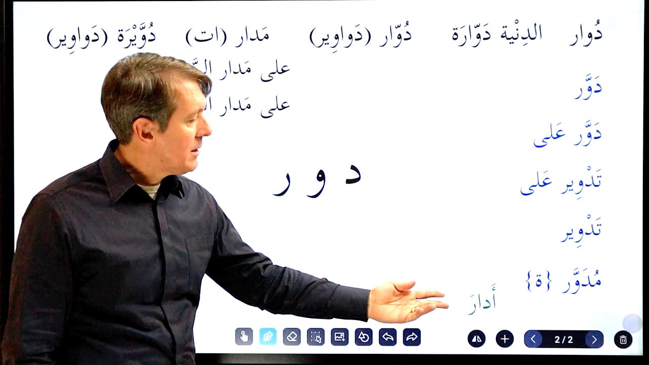 Unlocking Arabic: The Root (د و ر)