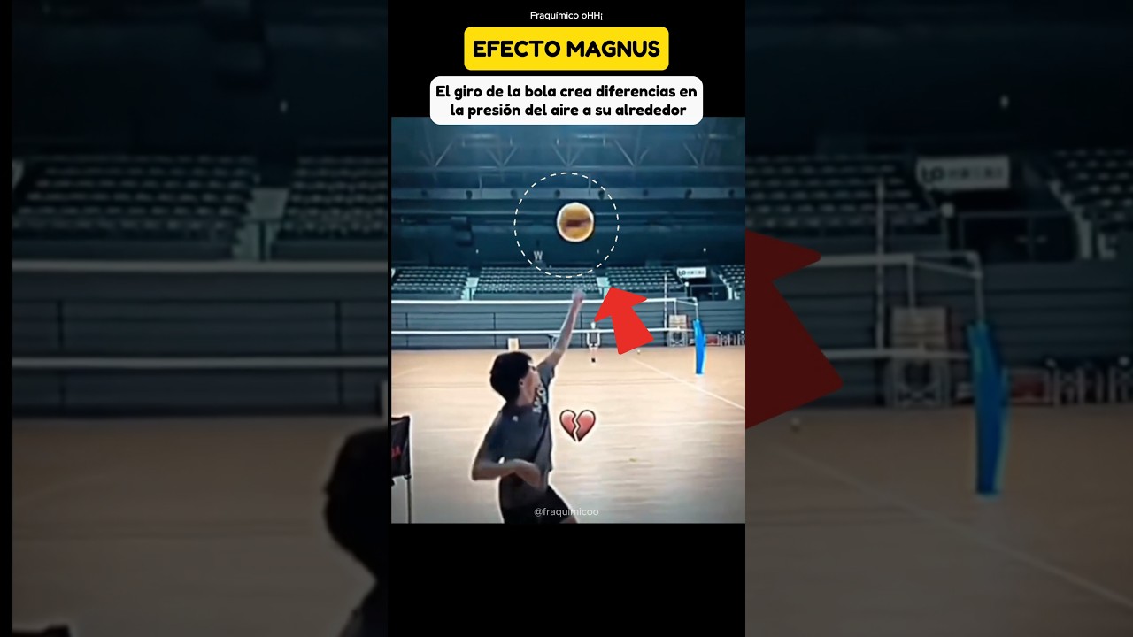 Haz que tu Saque Gire 🤯 #voleybol #ciencia #fisica #quimica #mecanica