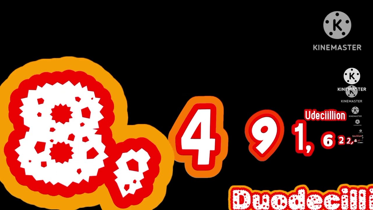 Numbers 0 to 1 Tredecillion