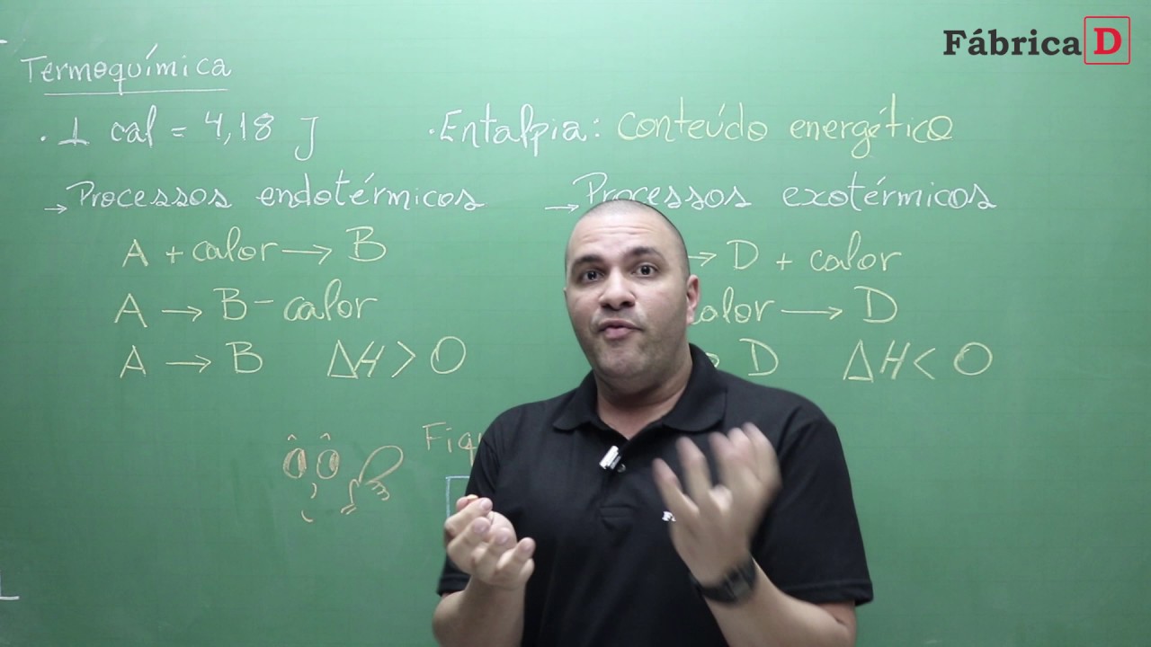 PARTICIPAÇÃO ESPECIAL: QUIMICA MARCELÃO DA QUIMICA INTRODUÇÃO À TERMOQUIMICA