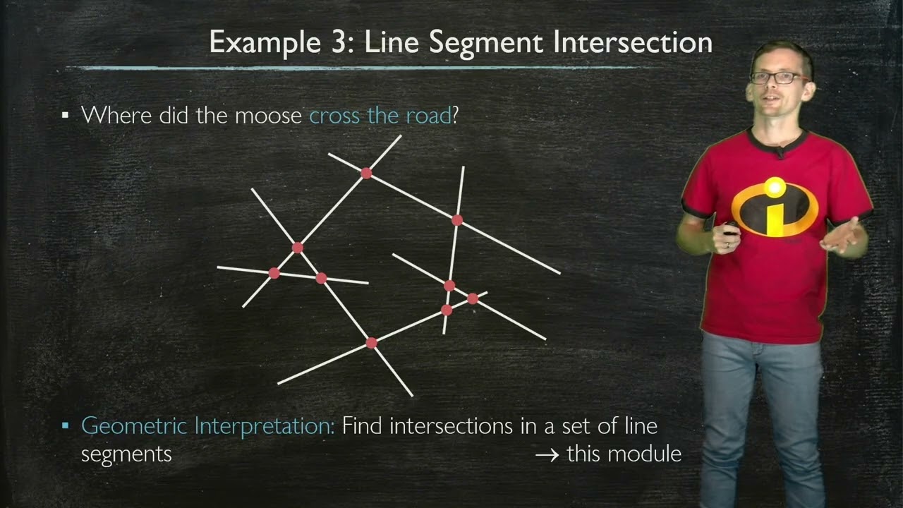 Geometric Algorithms - Kevin Buchin 1.1