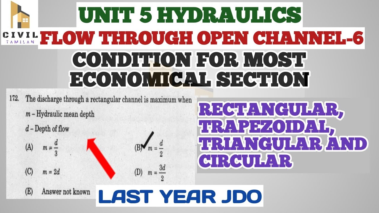 MOST ECONOMICAL SECTION CONDITIONS-6| EASIEST CHAPTER TO SCORE MORE MARKS