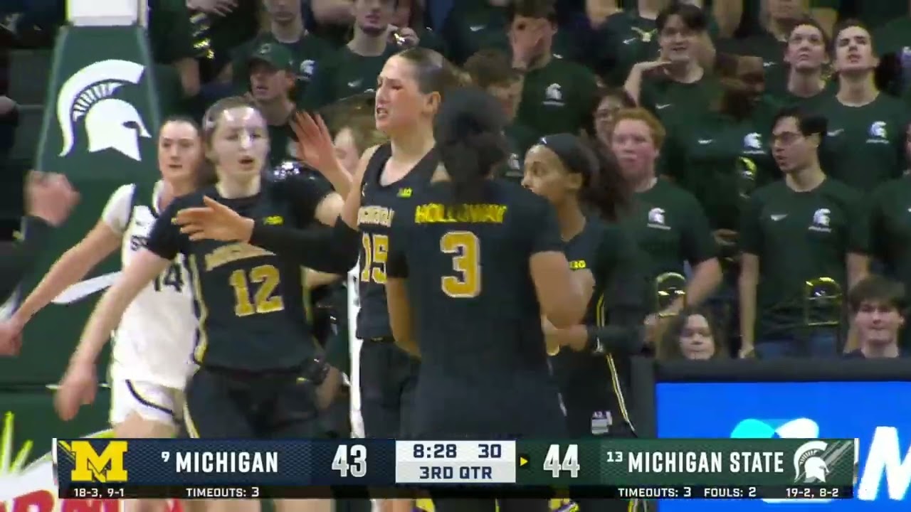 Women's Basketball Highlights vs. Michigan State (Feb. 1)