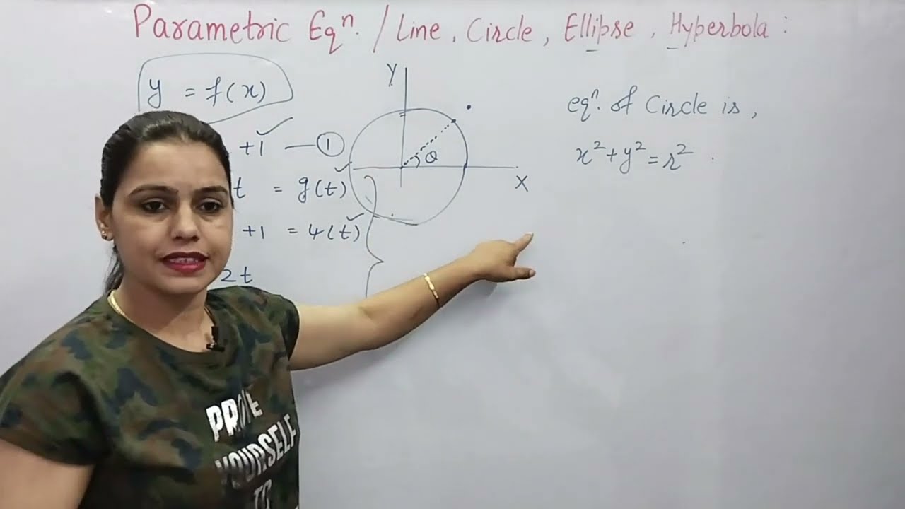 What is Parametric Equation | Parametric Equation of Curves | New Era Maths Classes