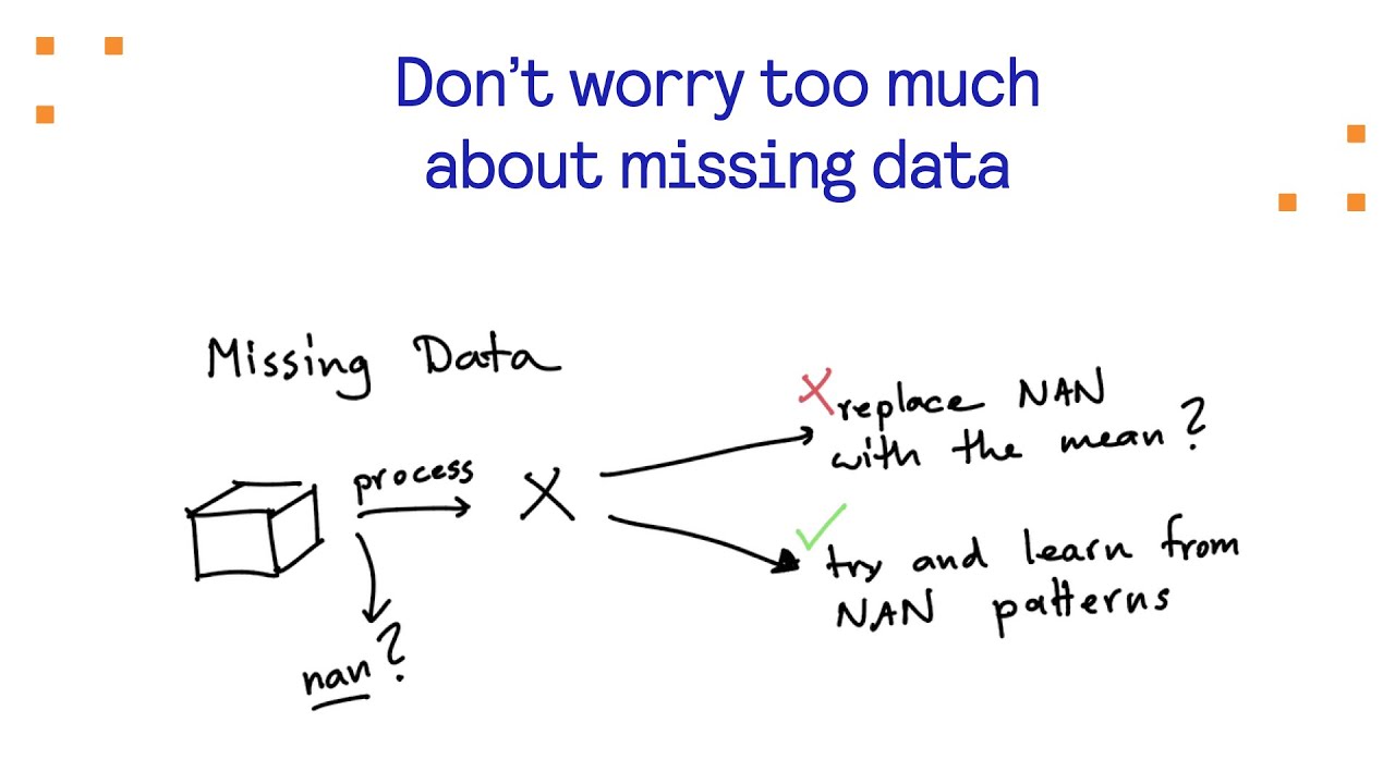 Don't worry too much about missing data