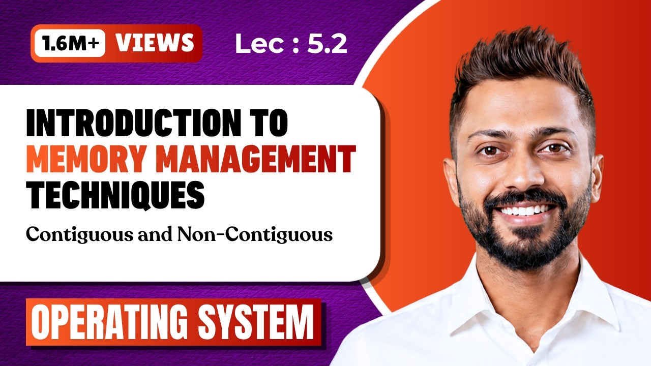 L-5.2: Memory management  Techniques | Contiguous and non-Contiguous | Operating System