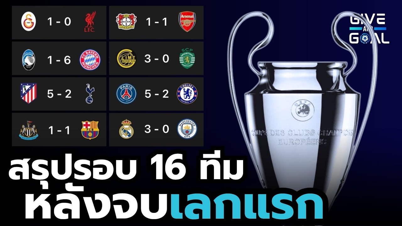 สรุป UCL รอบ 16 ทีม เลกแรก ทุกคู่เกิดอะไรขึ้นบ้าง?