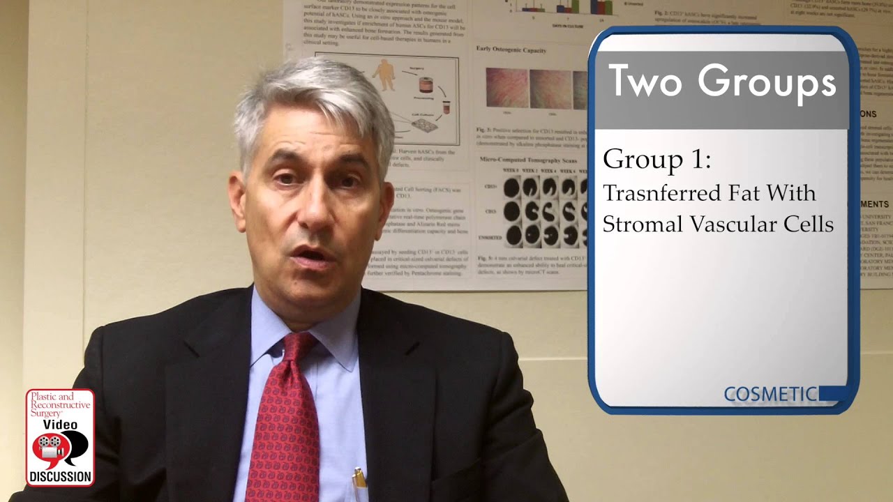 &ldquo;Antiaging Treatment by Fat Graft and Adipose-Derived Stem Cells&rdquo; &ndash; Michael T. Longaker, MD, MBA