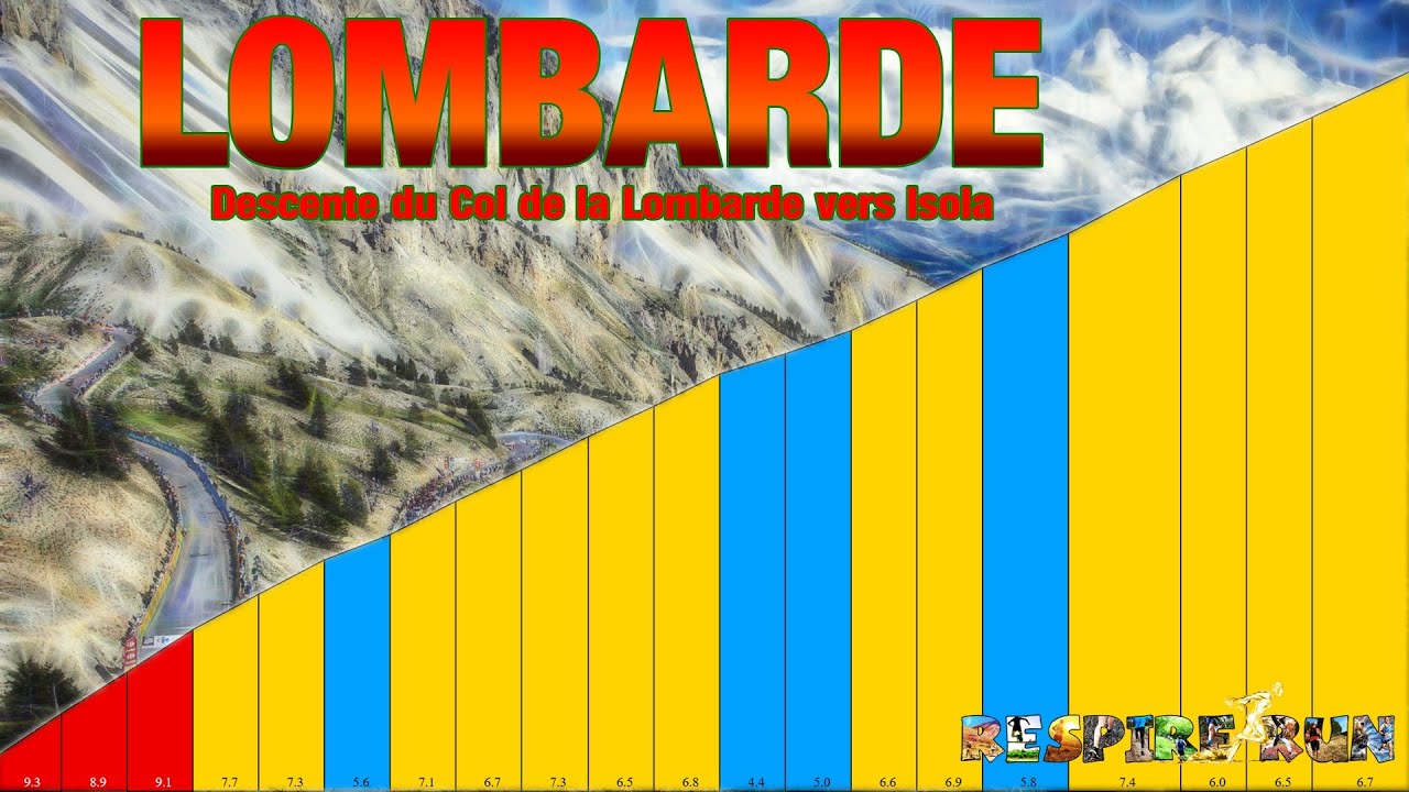 LOMBARDE - Descente du Col de la Lombarde vers Isola