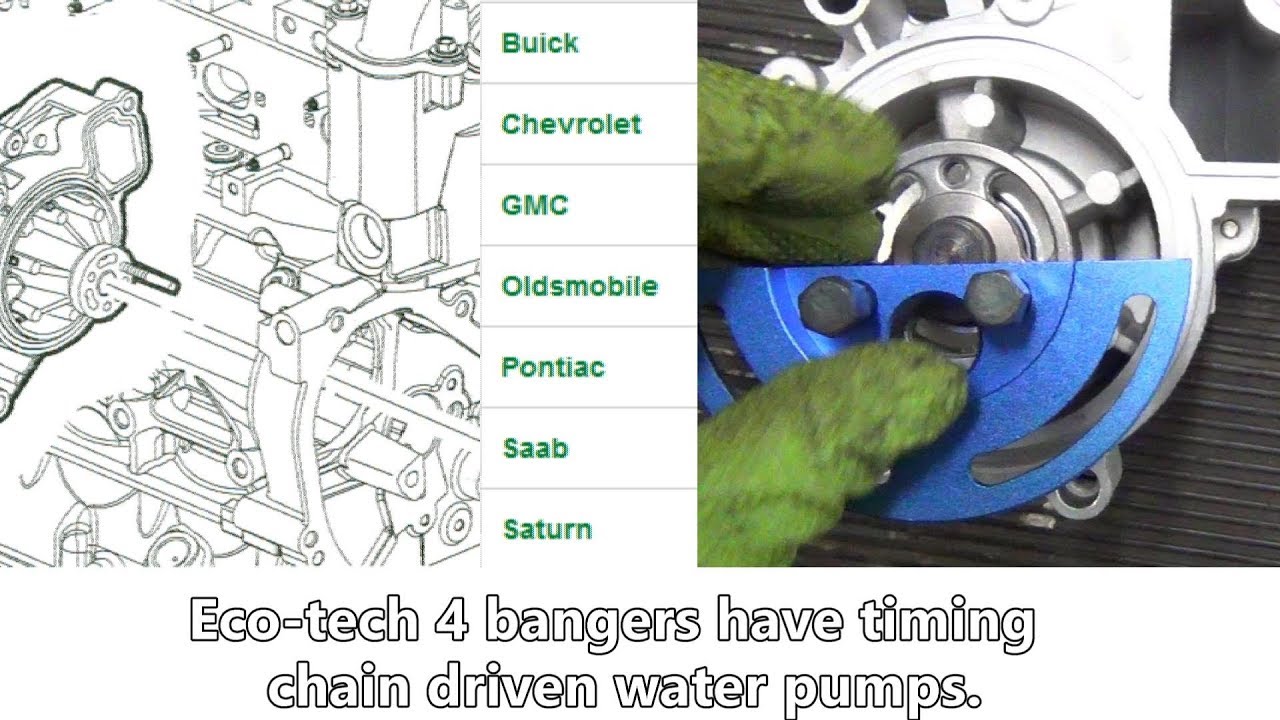 Part 1of2 Ecotech 2.4L Water Pump How to the Easier Way