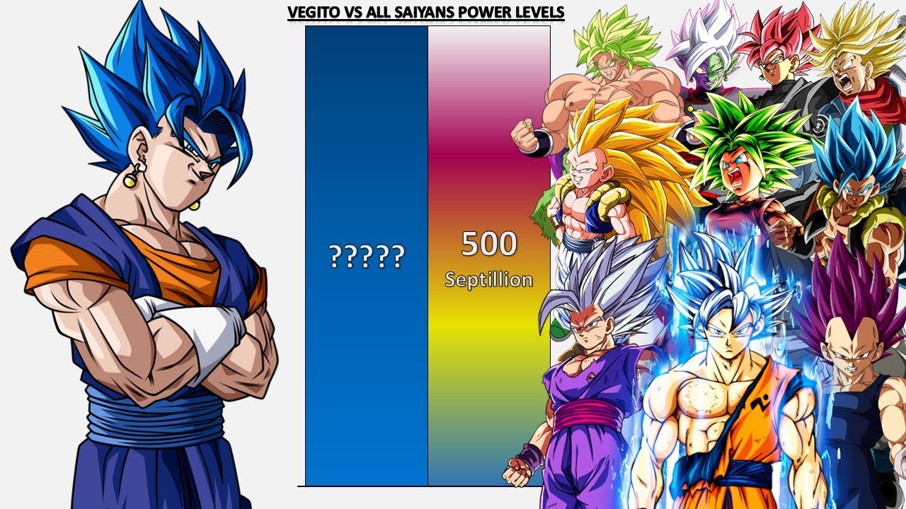 Vegito VS All Saiyans POWER LEVELS Over The Years - Dragon Ball Z/Dragon Ball Super/Dragon Ball GT