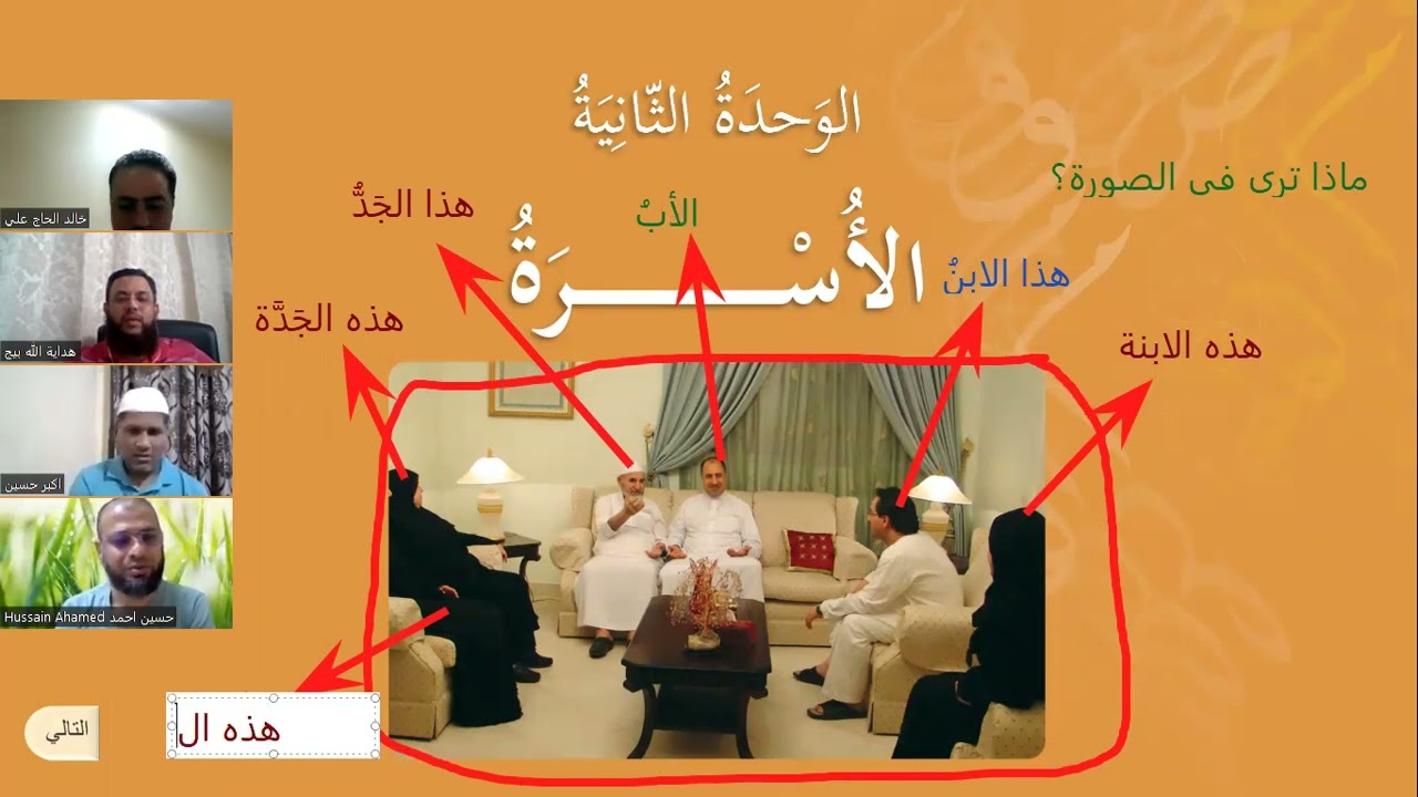 العربية بين يديك- كتاب الطالب الأول- الوحدة الثانية- الأسرة- الحوار الأول والثاني والثالث.