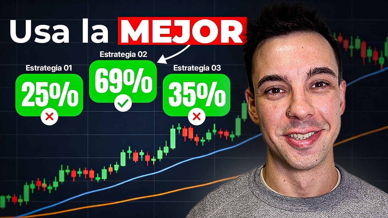 Te ense&ntilde;o las 3 MEJORES estrategias de TRADING con IA 💰