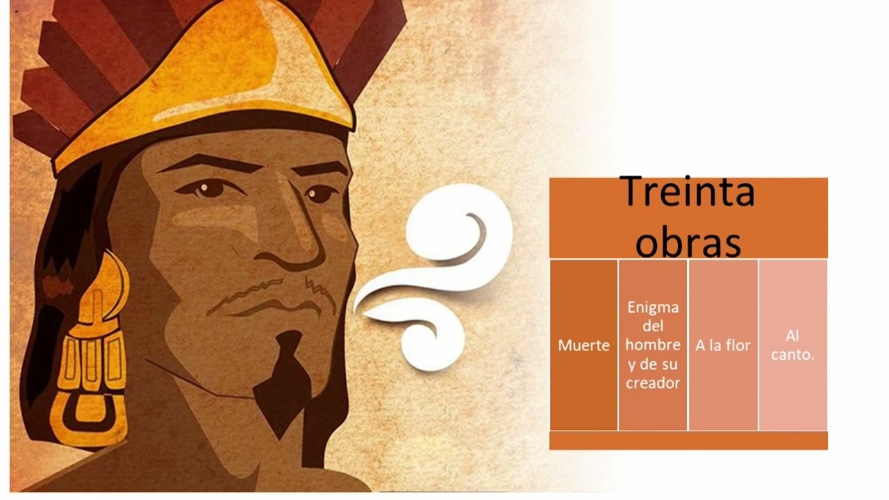 Los poemas de Nezahualcoyotl nos sirven para entender la realidad.