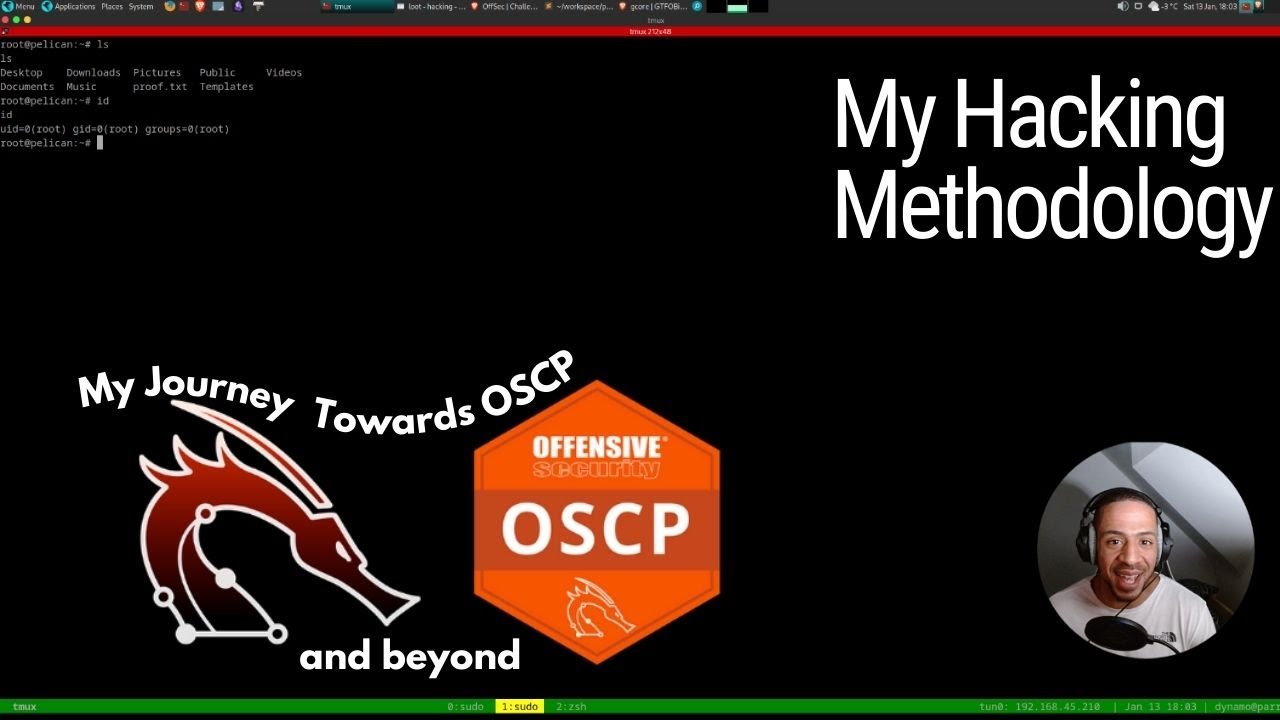 My Hacking Methodology for OSCP