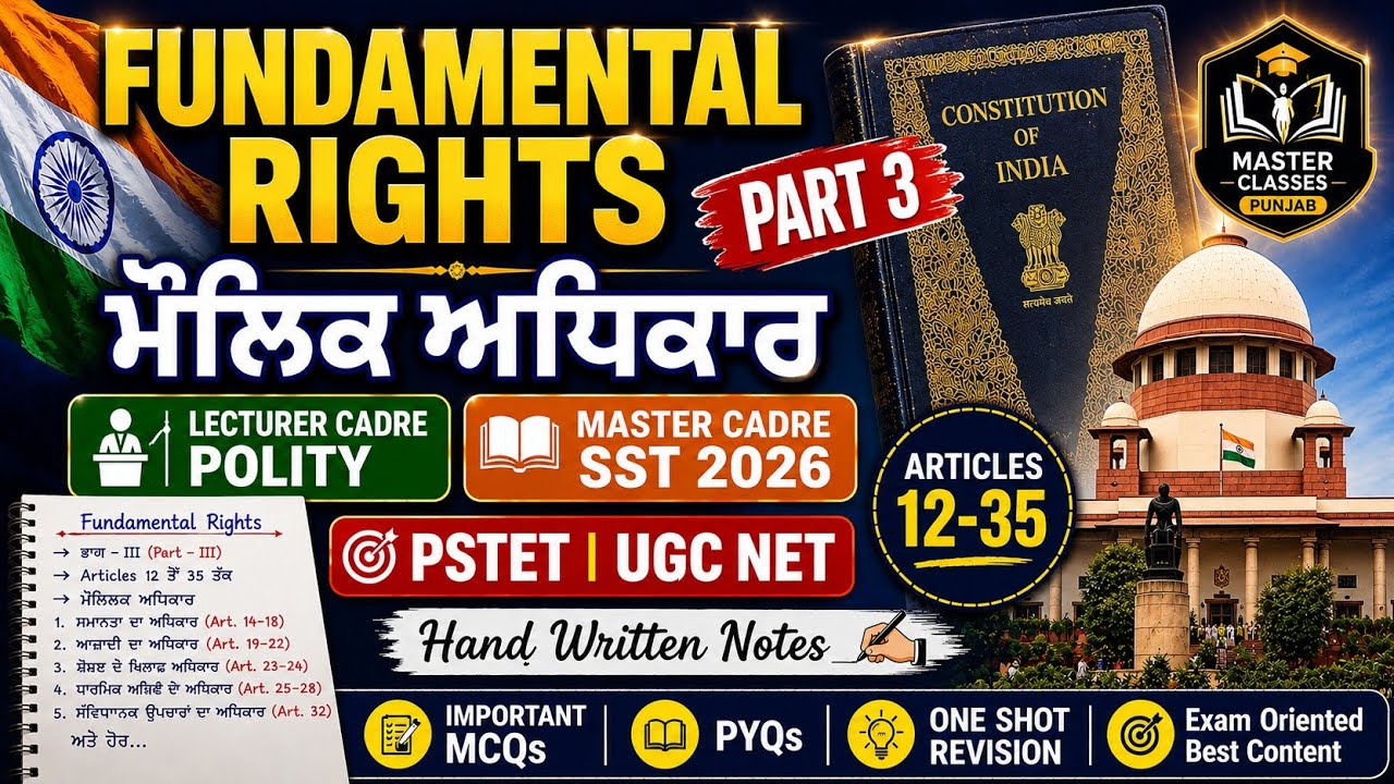 Topic: Fundamental Rights.For MasterCadre, LecturerCadre, PSTET,CTET, etc.100%exam Oriented.