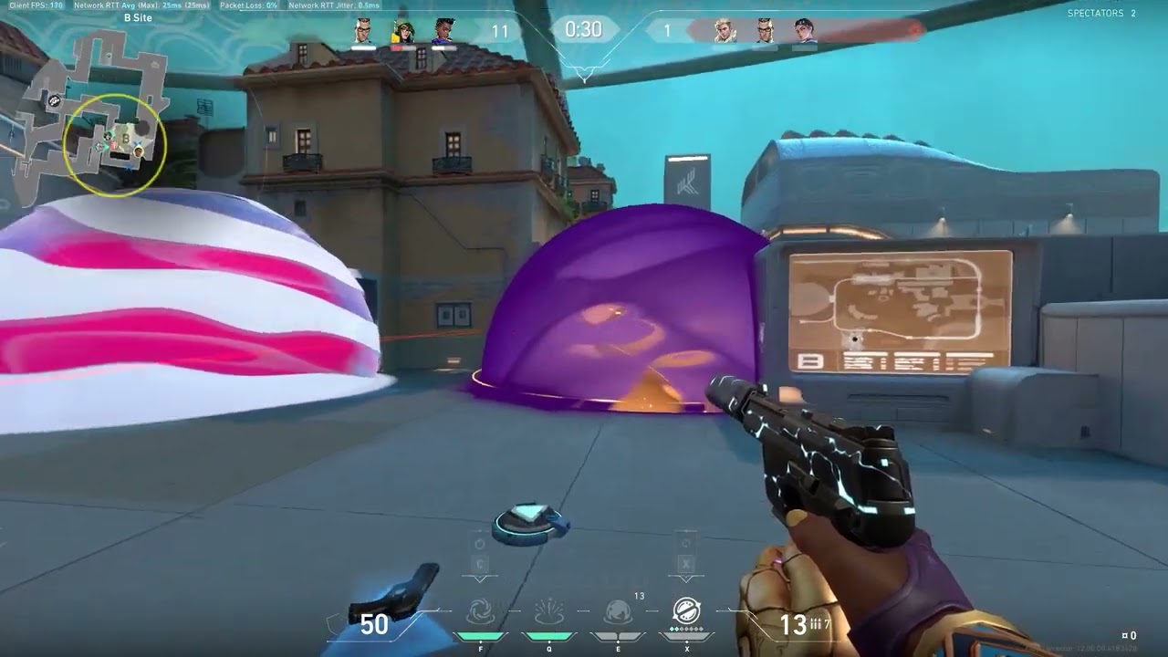 Just LUCK or Skill???