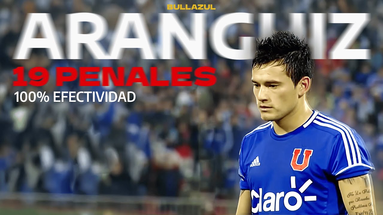 TODOS LOS PENALES DE CHARLES ARÁNGUIZ EN LA U | Bullazul