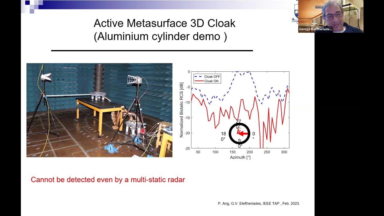 5th USNC-URSI E-Lecture: An Overview of Metamaterials From a Transmission-Line Perspective