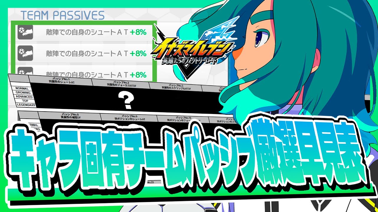 【イナズマイレブン】結局上3つのチームパッシブは厳選が必要？これ1つでOK！キャラ固有チームパッシブ厳選早見表！【英雄たちのヴィクトリーロード】