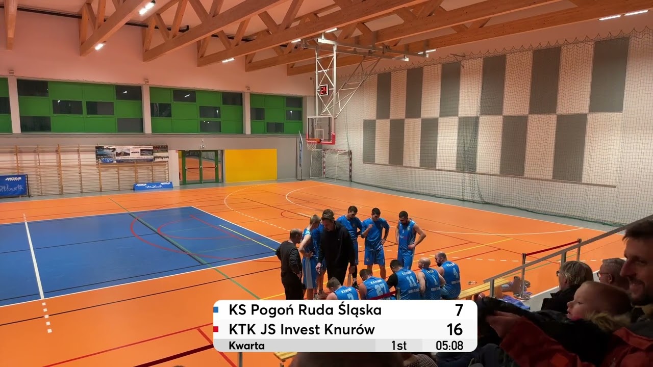 KS Pogoń Ruda Śląska vs KTK JS Invest Knurów [1 KWARTA]