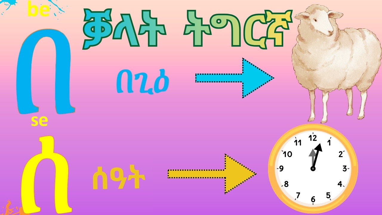 MH - hahu, hahu fidelat, Tigrigna  fidelat, Be begie, ፊደላት ትግርኛ