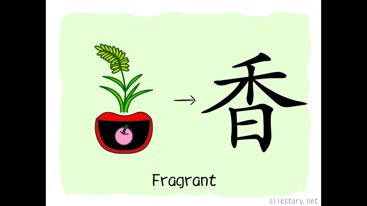 The Story of Chinese Character: 香