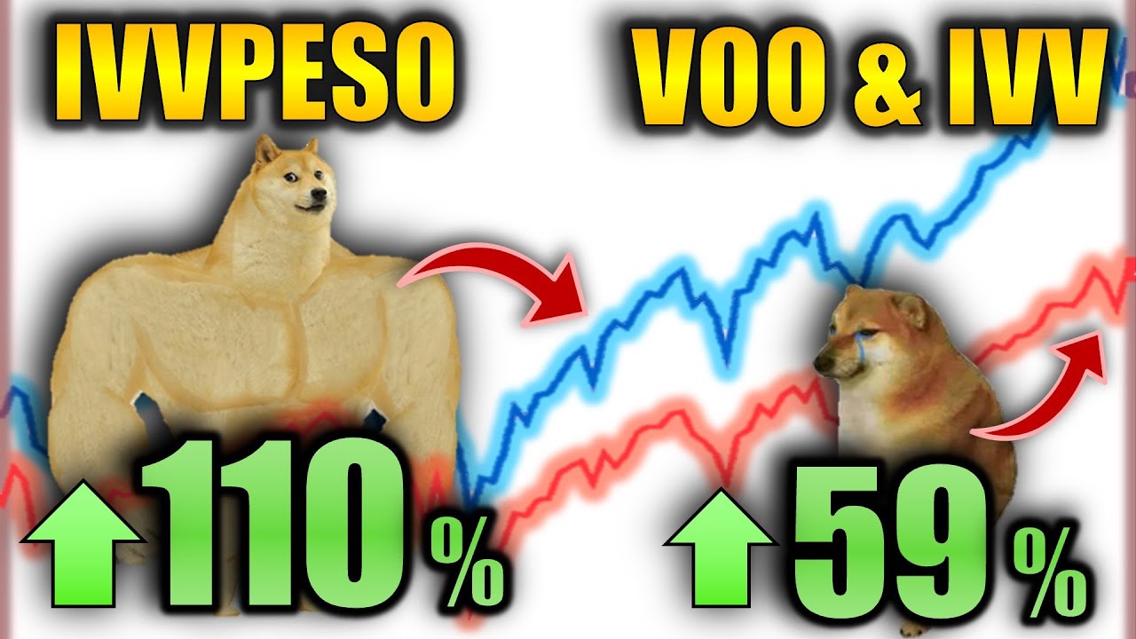 🔥 TRAC IVVPESO gana MÁS que SPLG, VOO, IVV y SPY – ETF de acumulación vs Fondos indexados al SP 500