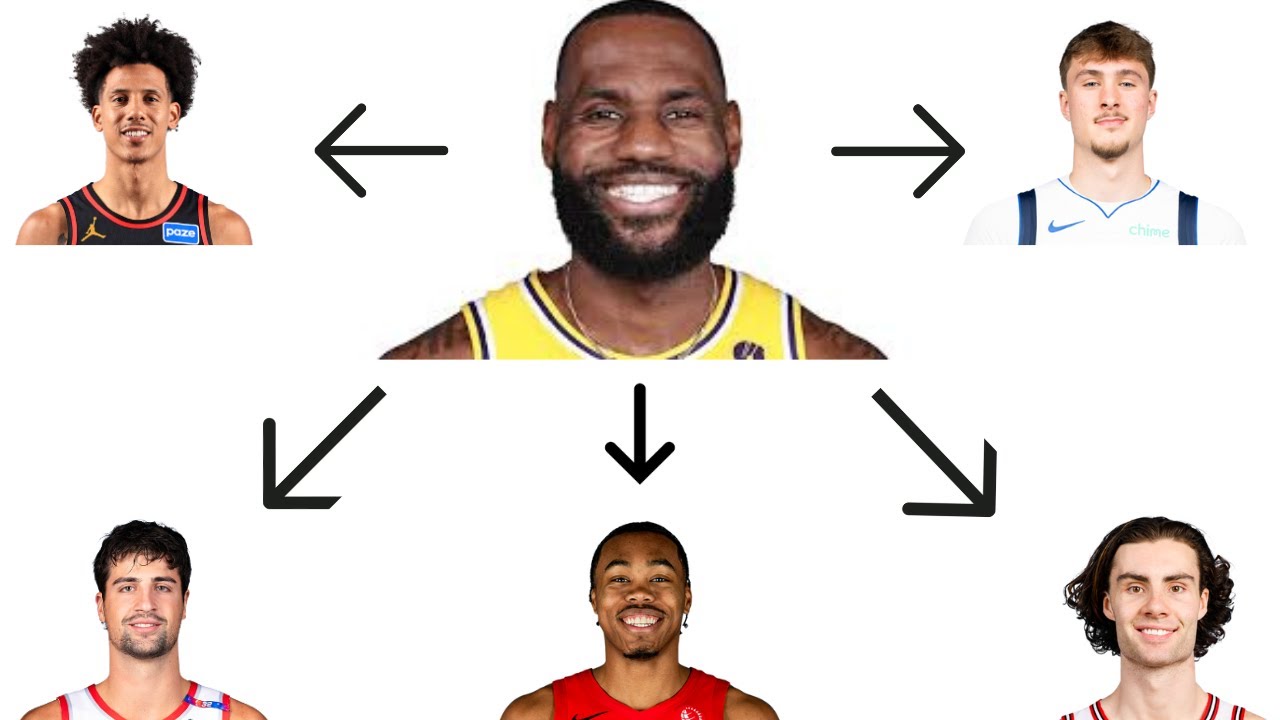 The New Revolution In The NBA