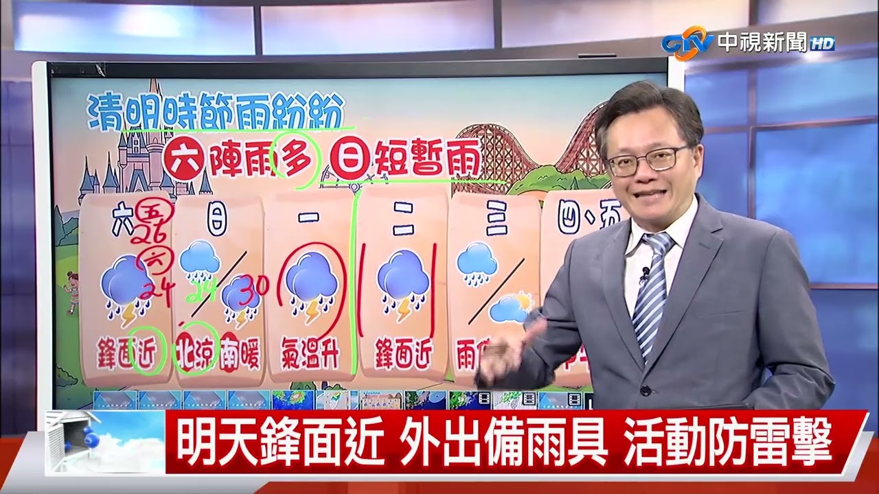 【立綱氣象報報】華南雲帶接近 局部短暫雨 山區濃霧│中視晚間氣象 20260403