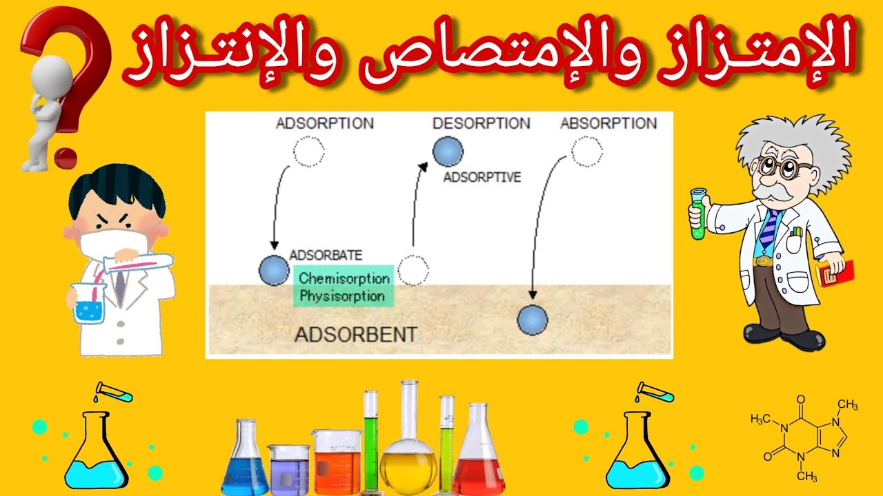 الامتزاز والامتصاص والفرق بينهما