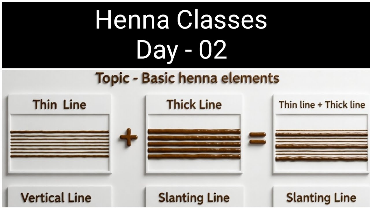 Henna classes day - 02 | henna for beginner's | basics henna video| mehndi designs| @Urvashi-c9z