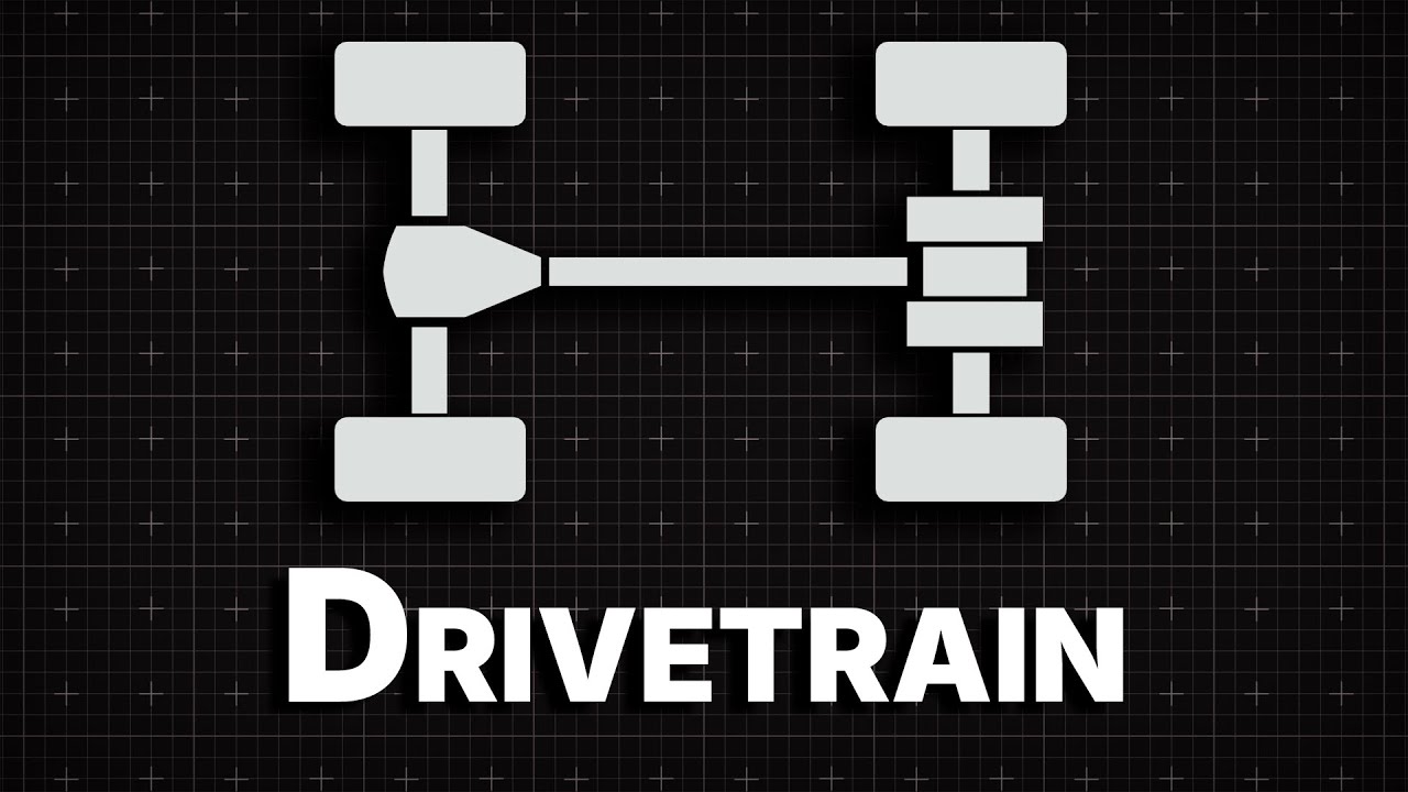 Vehicle Physics | Drivetrain