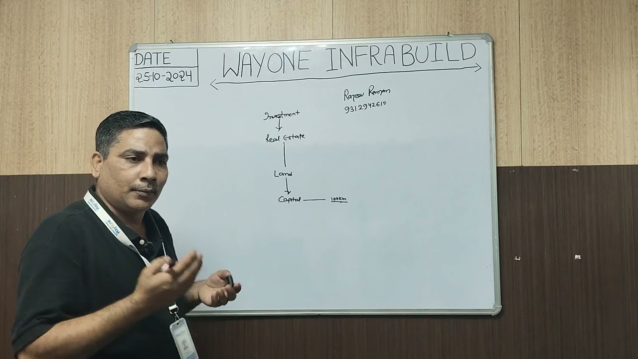 #Niwai || Best investment plan jaipur Tonk road niwai  ||  #investment @WayoneInfrabuildpvtltd