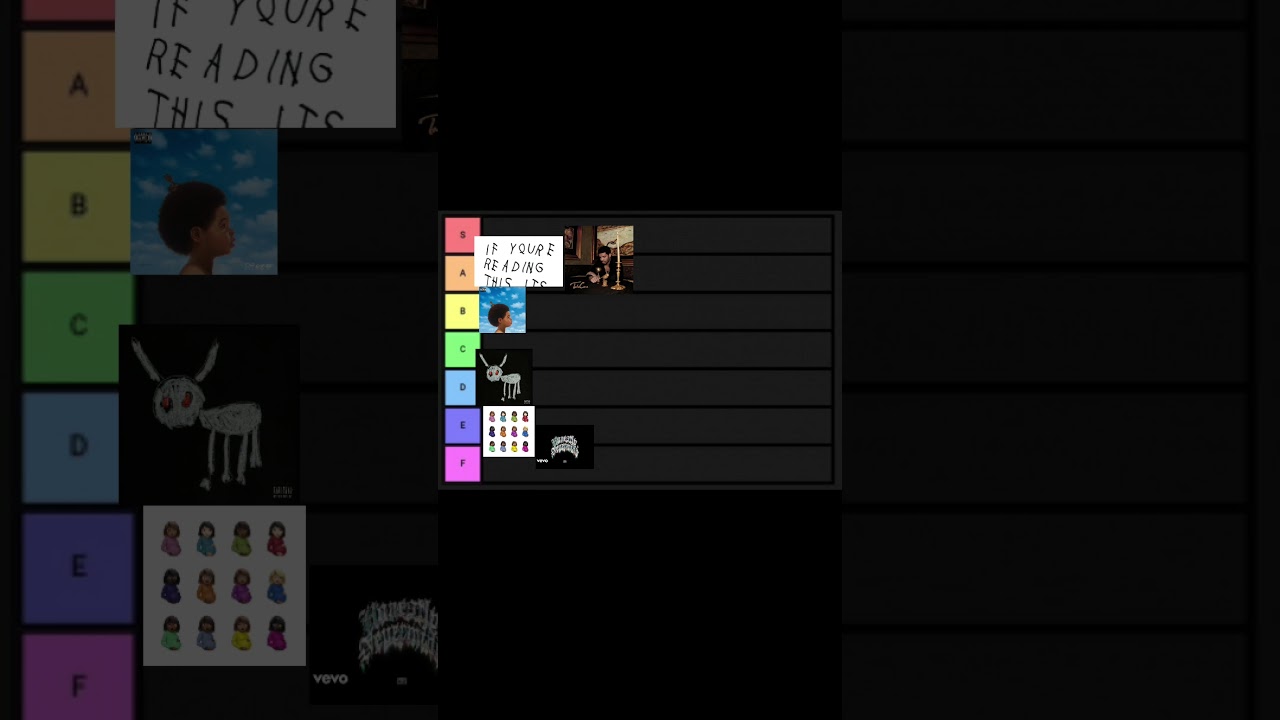 Ranking Every Drake Album! #music #hiphop #rap #shorts #drizzydrake