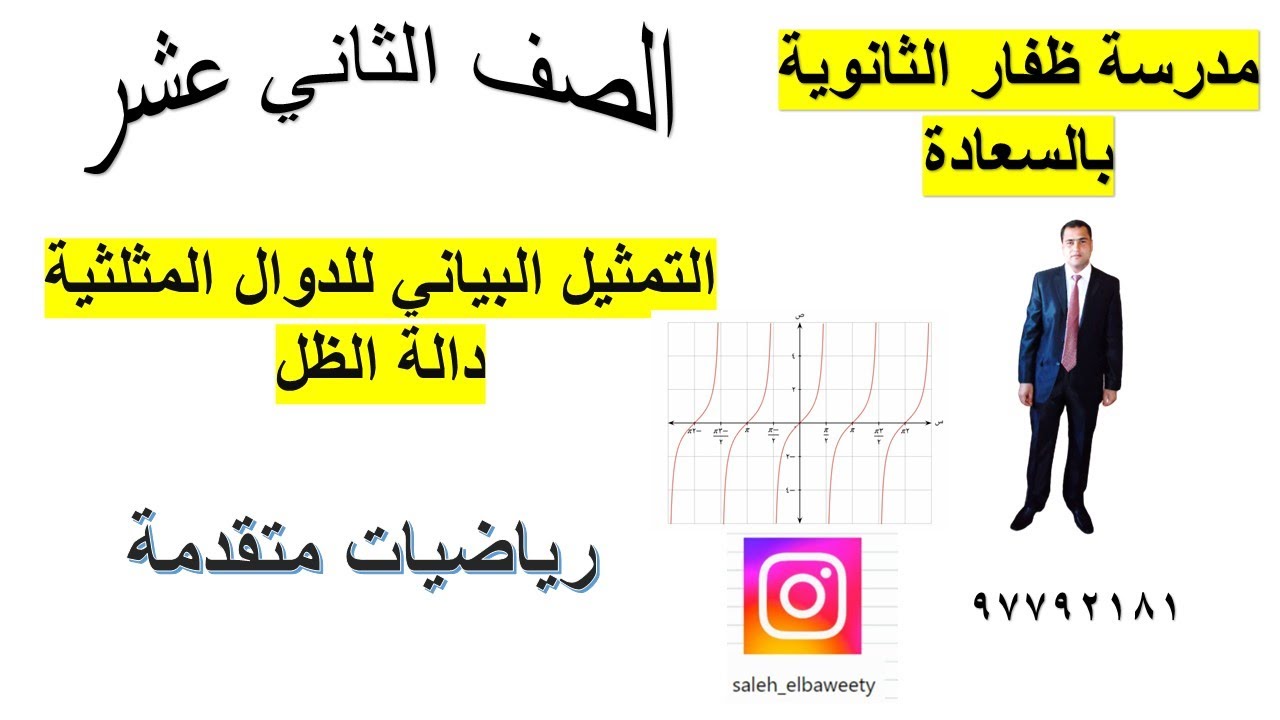 التمثيل البياني للدوال المثلثية  دالة الظل رياضيات متقدمة الصف الثاني عشر شرح واضح ومبسط