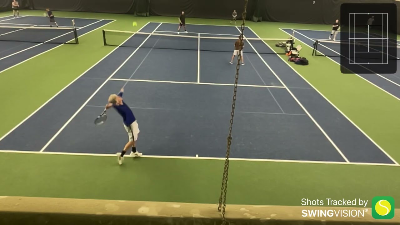 Wednesday at LIRC, court 2 - 02/25/2026