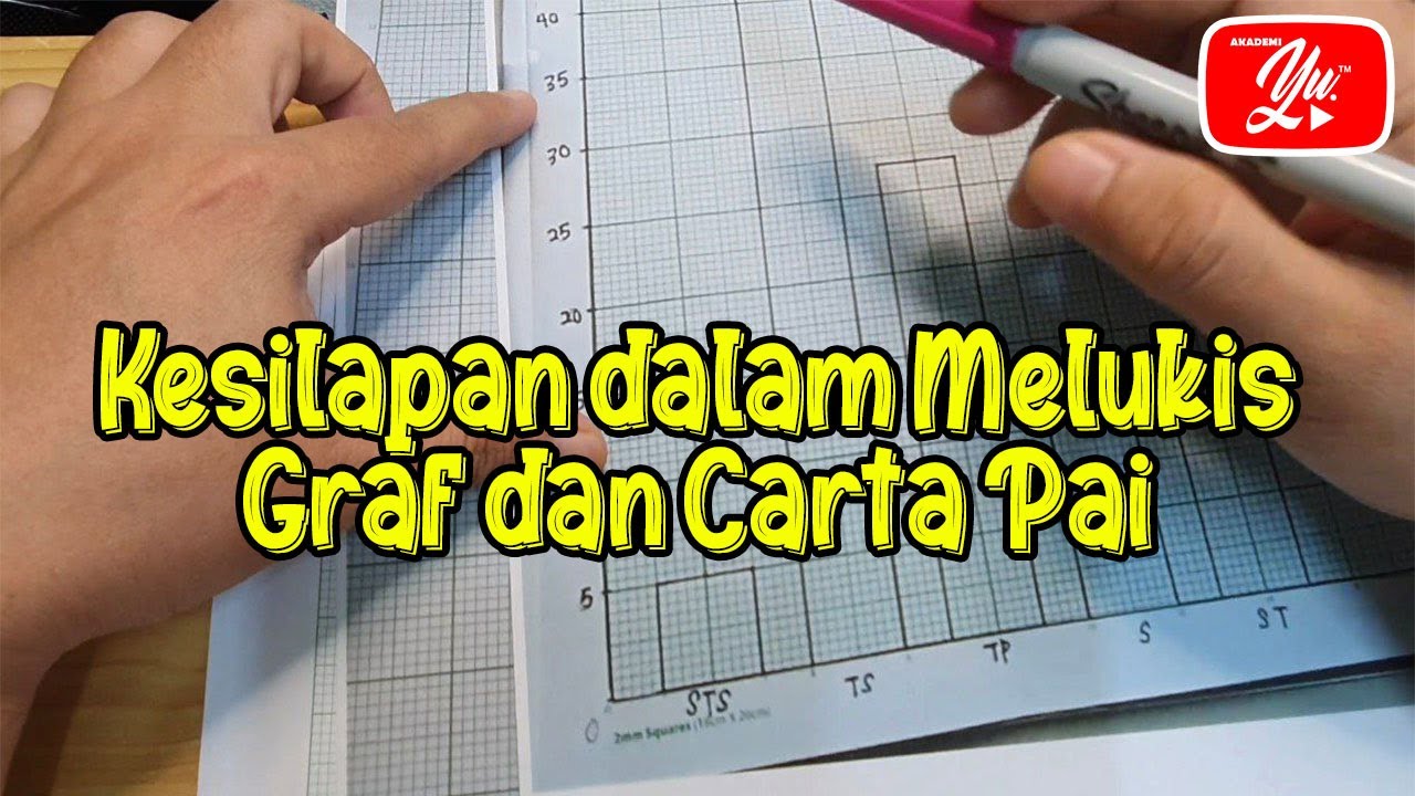 Kesilapan dalam Melukis Graf dan Carta #SuksesSPM