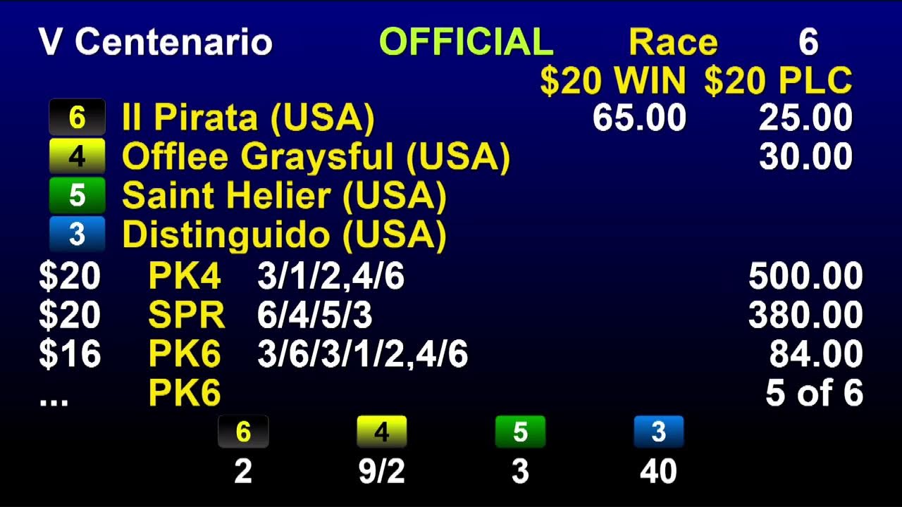 Transmisi&oacute;n Hip&oacute;dromo V Centenario
