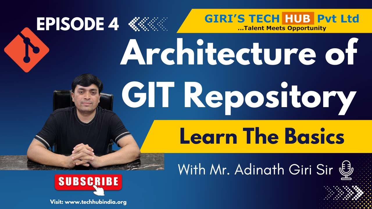 GIT Repository Architecture Explained | Beginner to Pro | With Mr. Adinath Giri Sir