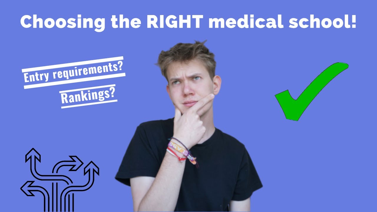How to choose the RIGHT MEDICAL SCHOOL for you? | Applying strategically in the UK!