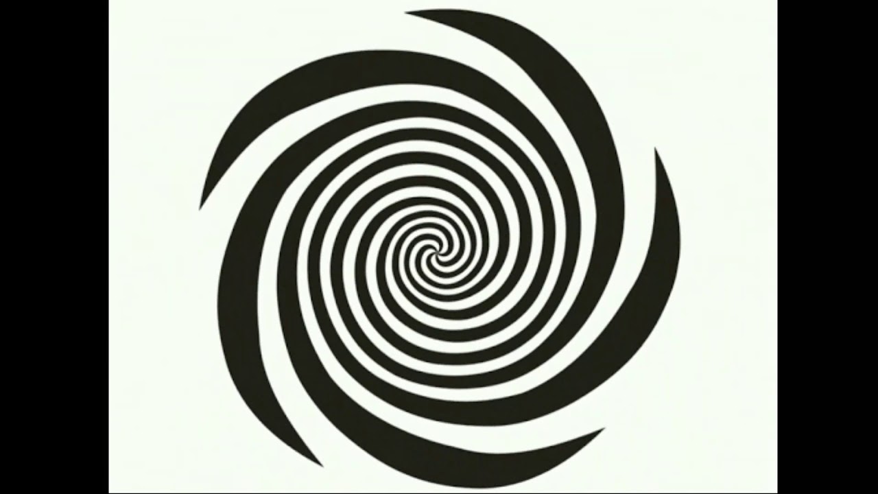Shakti chakra/ शक्ति चक्कर त्राटक साधना