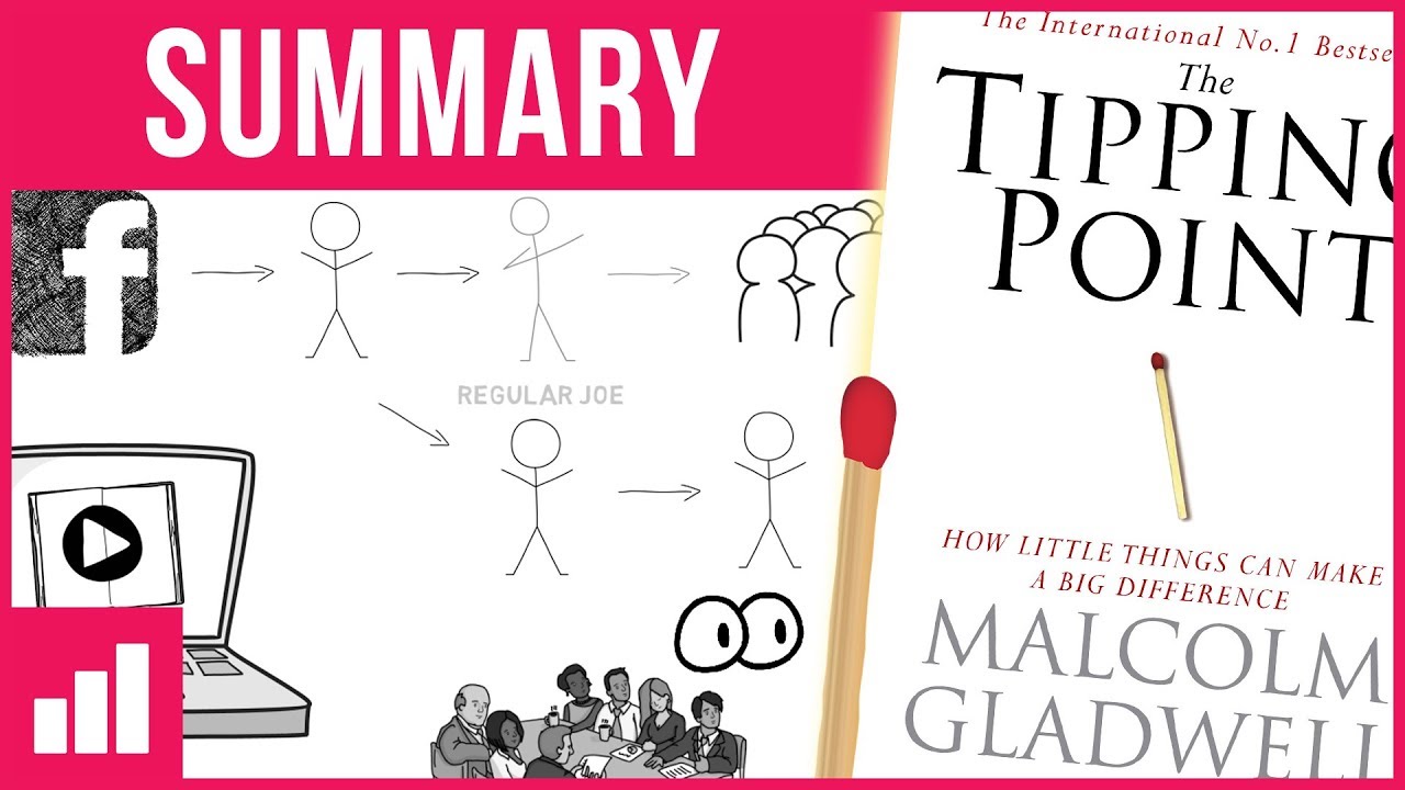 The Tipping Point by Malcolm Gladwell ► Animated Book Summary