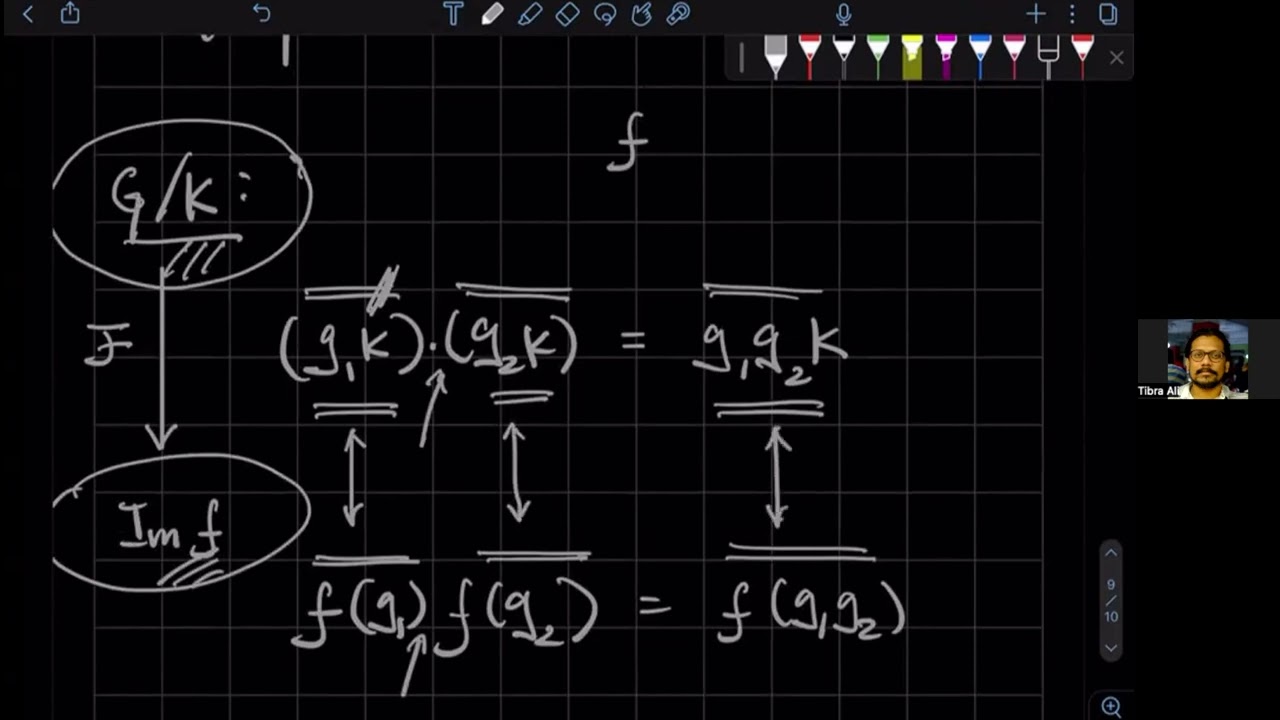 Group Theory L7V3: The First Isomorphism Theorem II