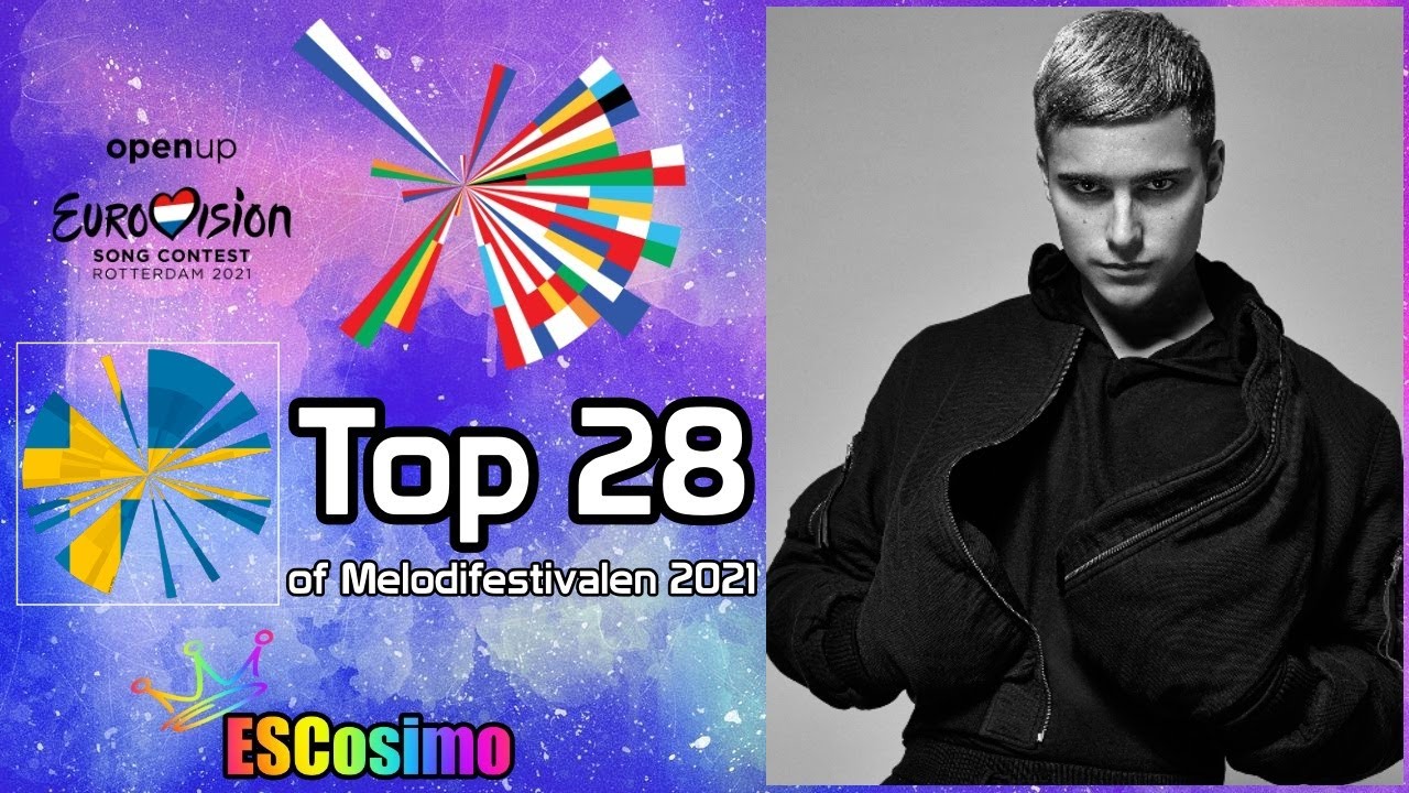 MELODIFESTIVALEN 2021: My Top 28 | w/ Ratings