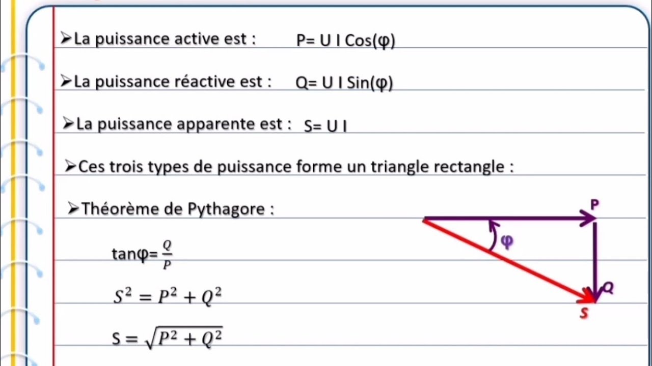 Courant Alternatif : Puissance Active, Réactive et Apparente - Facteur de Puissance