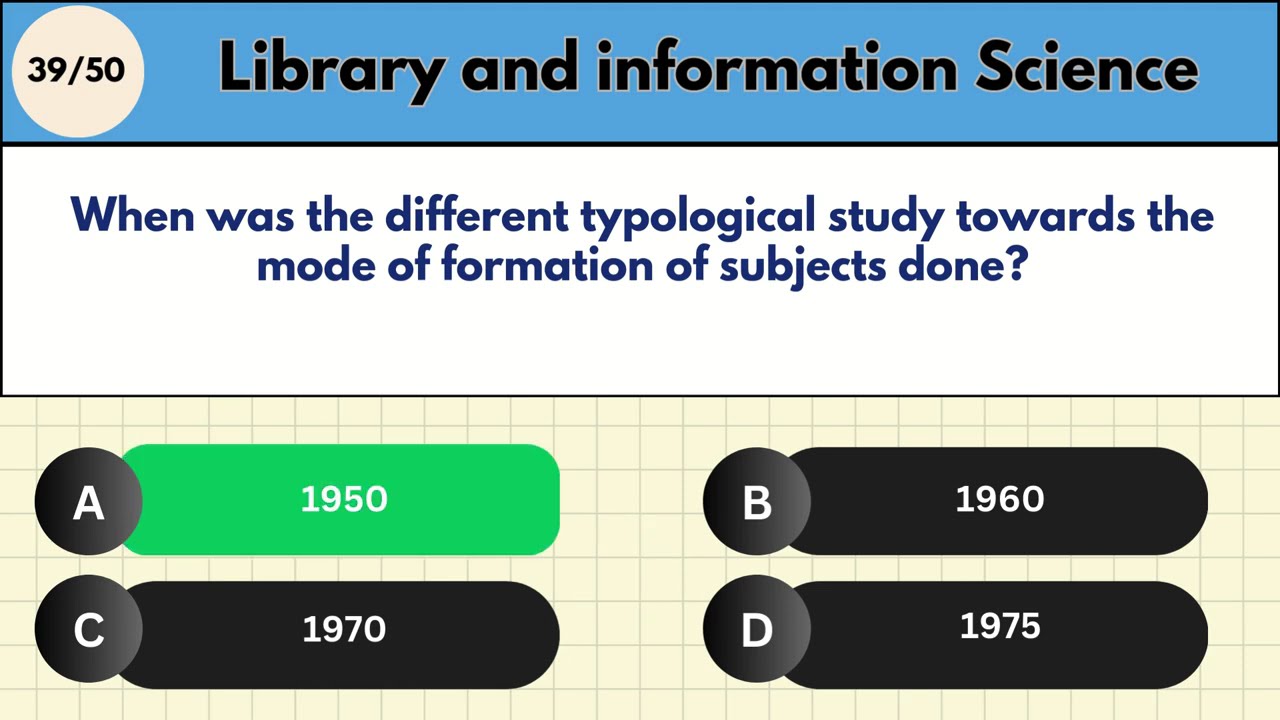 Library & Information Science MCQs with Answers CSS Exam Preparation Questions 251 to 300