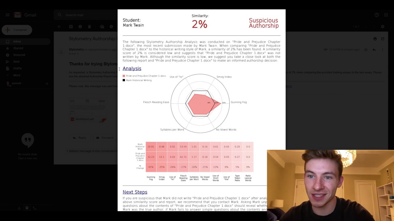 Stylometry Authorship Demo