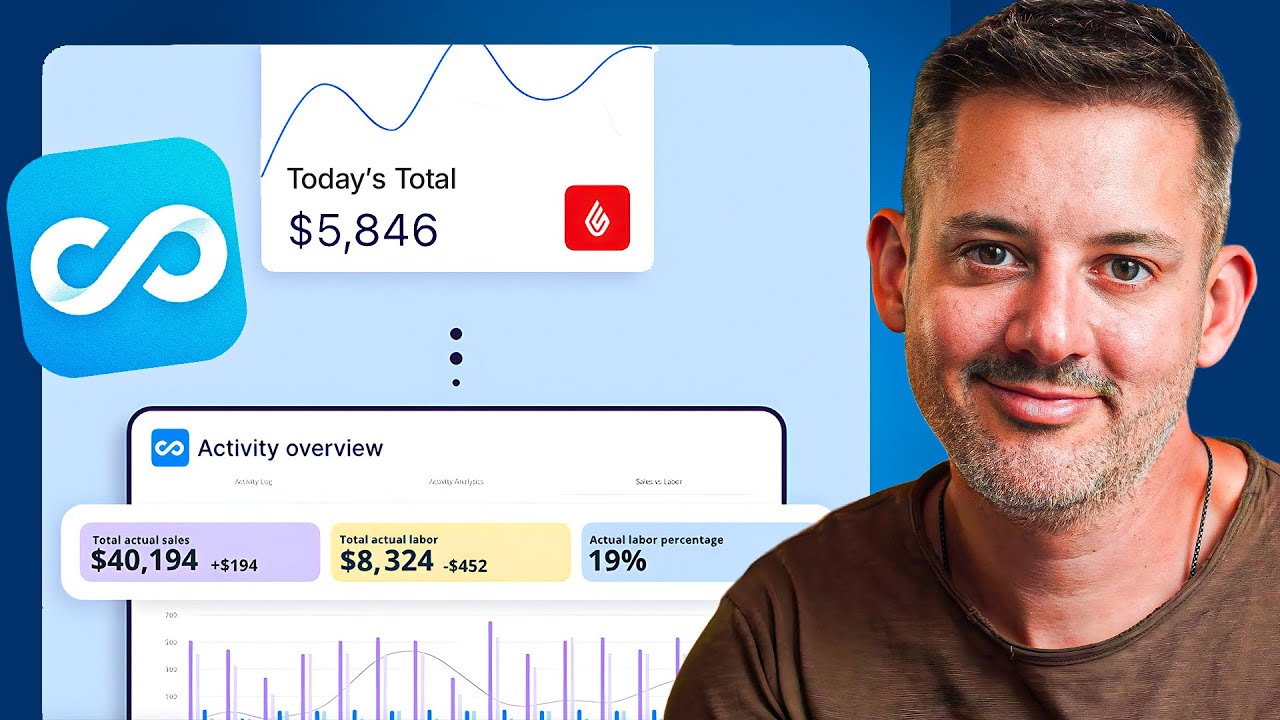 The Best Restaurant Management Platform? (@ConnecteamApp + Lightspeed Explained)