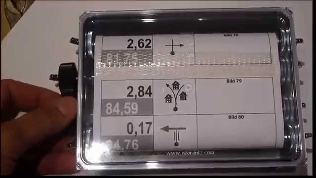Roadbook Navigation selfmade selbstgemacht Endurofahren Motorradfahren Motorrad